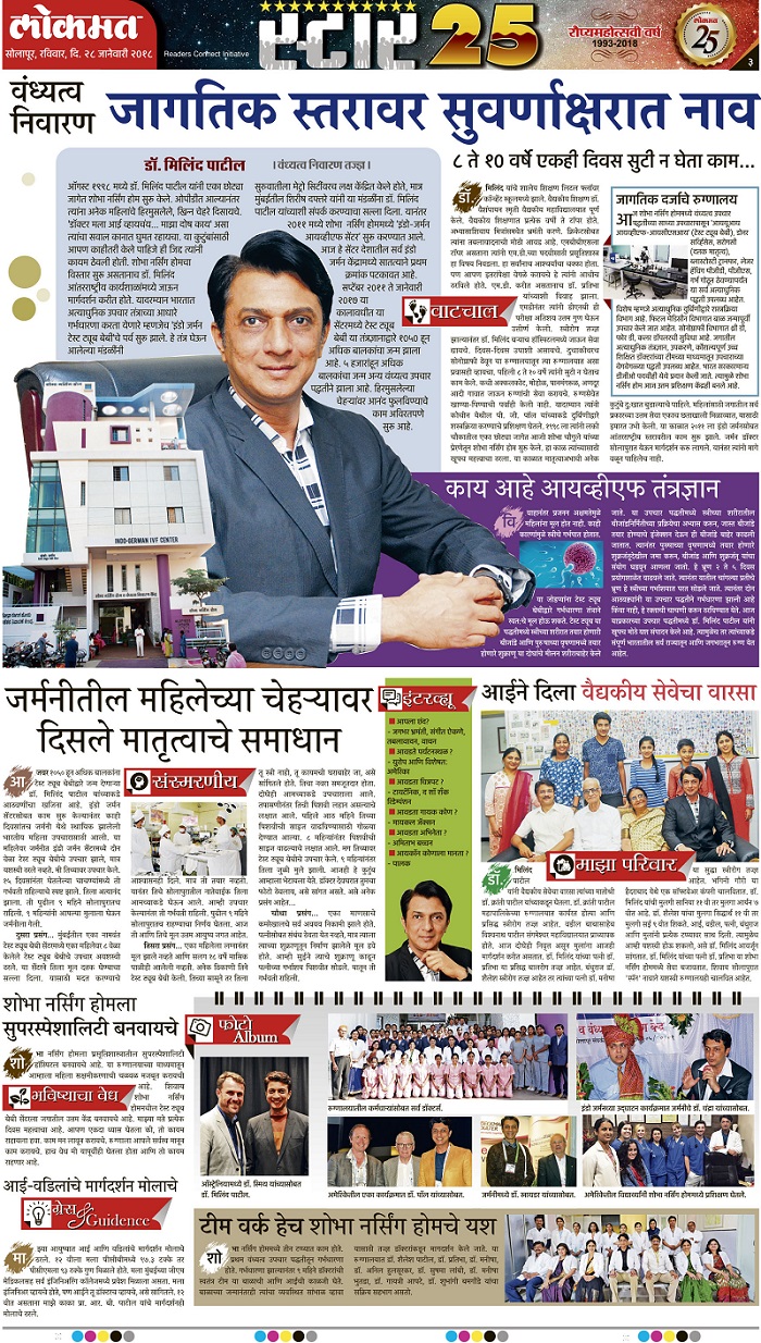 Dr. Milind B. Patil